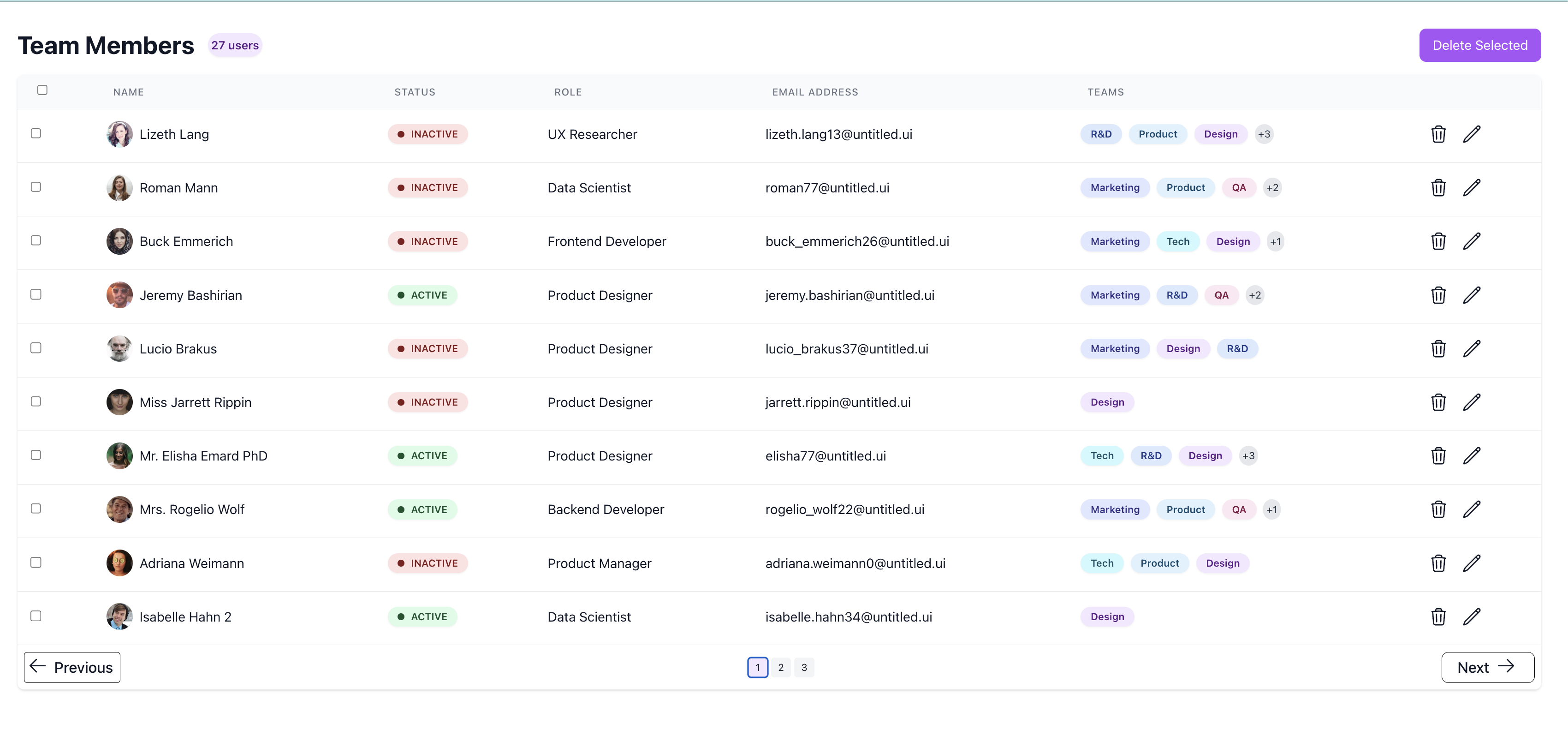 Team Management Dashboard